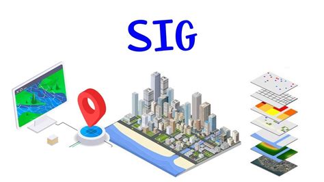 sigadiredu|Global .